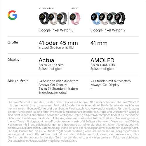 Google Pixel Watch 3 41mm Smartwatch – Herzfrequenz, Fitbit Running, Fitness, 24h Akku, Wi-Fi, Silber/Rose Quartz