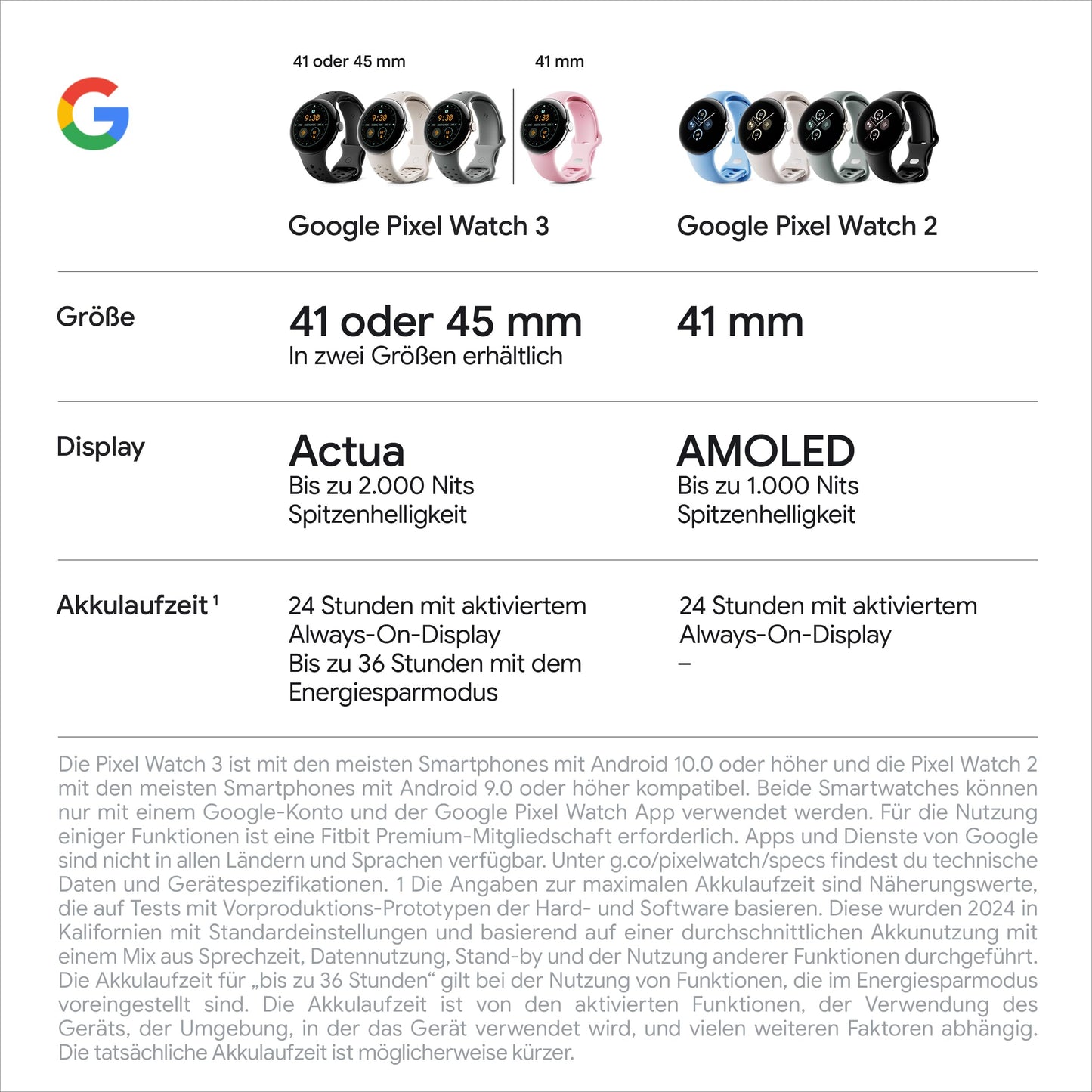 Google Pixel Watch 3 45mm Smartwatch – Herzfrequenztracking, Fitbit Running, 24h Akku, Wi-Fi, Hazel Aluminium